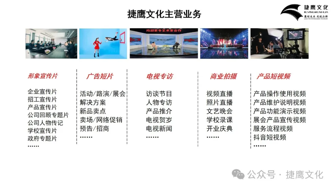 东莞宣传片制作 东莞宣传片制作